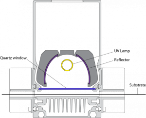 high temperature corrosion resistant square quartz glass plates jgs1/jgs2